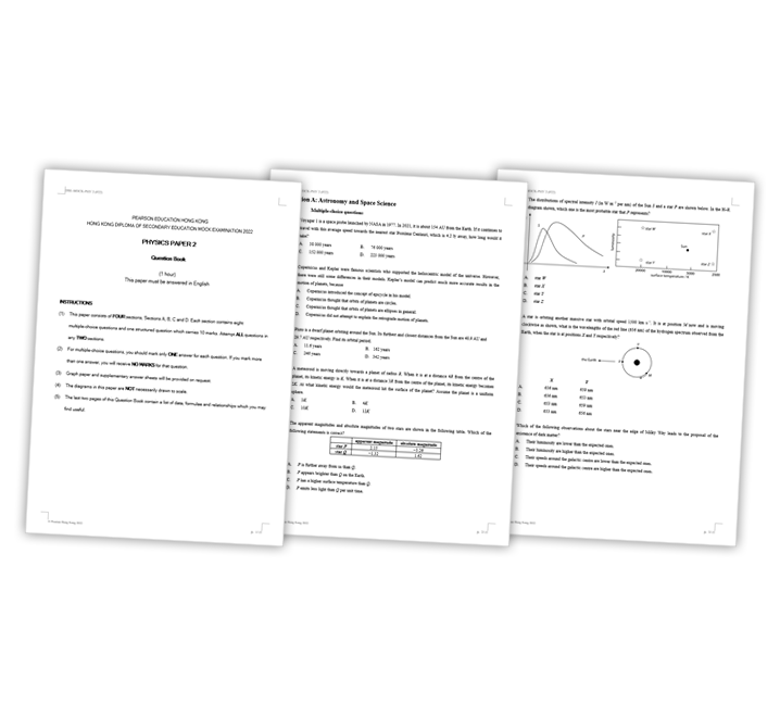 Elective Part