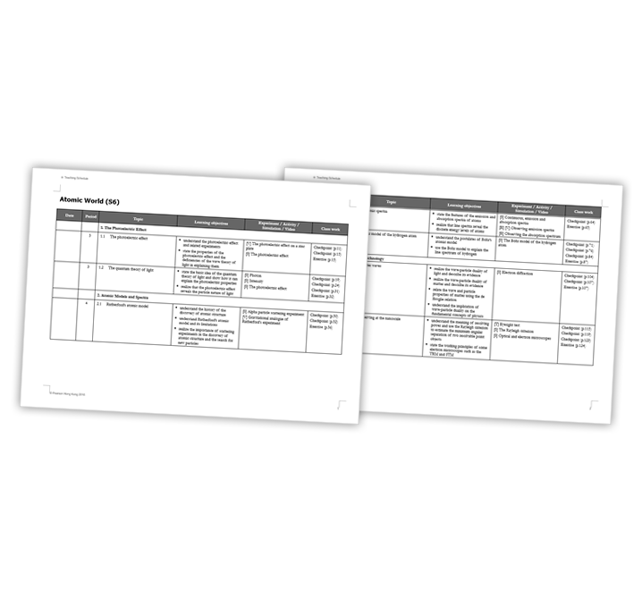Elective Part