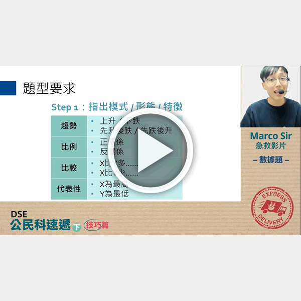 精讀樣章