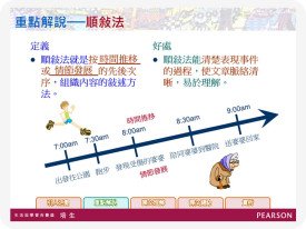 授課組合