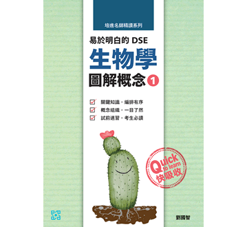 樣本